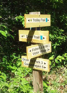 Direction Sign at Trolley Trail